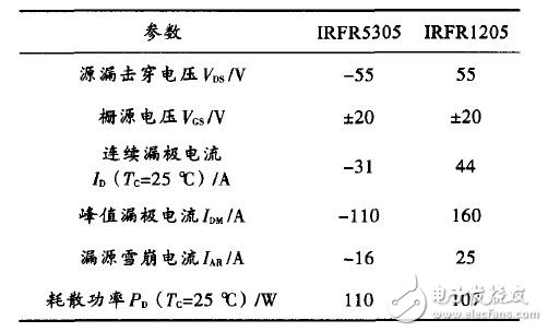 四軸飛行器三相六臂全橋驅(qū)動(dòng)電路