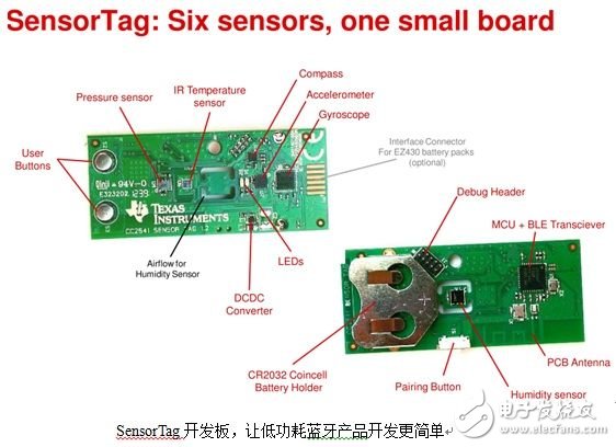 低功耗SensorTag藍牙智能套件解決設(shè)計難題