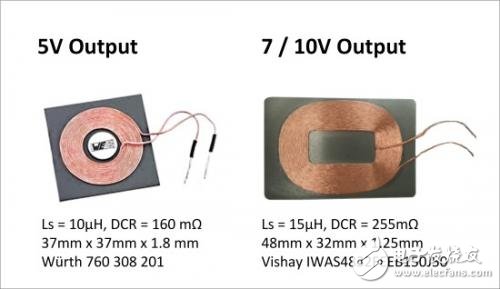 　　圖7.針對5V，7V和10V輸出要求的典型RX線圈技術(shù)規(guī)格