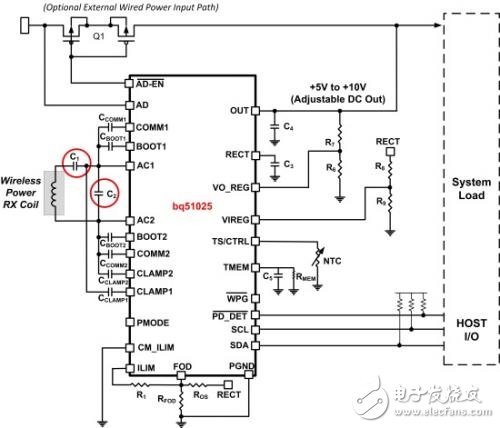 圖4.無線充電接收器和關(guān)鍵諧振電容器