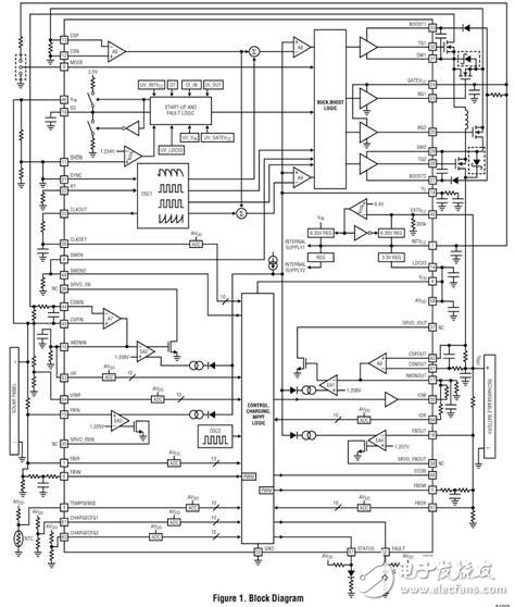 LT8490鋰電池充電器電路設(shè)計(jì)詳解