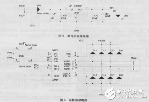 解讀ATmega32機器人系統(tǒng)電子電路