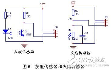 解讀ATmega32機器人系統(tǒng)電子電路