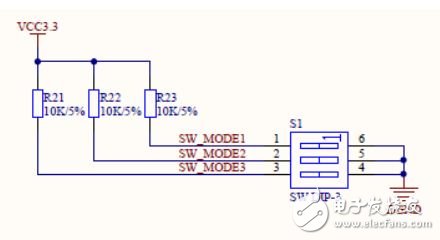 FPGA開發(fā)外設(shè)子板模塊電路設(shè)計(jì)詳解 —電路圖天天讀（161）