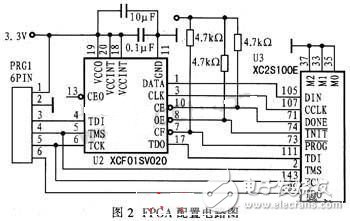 FPGA數(shù)據(jù)采集電子電路設(shè)計(jì)攻略 —電路圖天天讀（163）