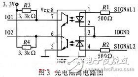 FPGA數(shù)據(jù)采集電子電路設(shè)計(jì)攻略 —電路圖天天讀（163）