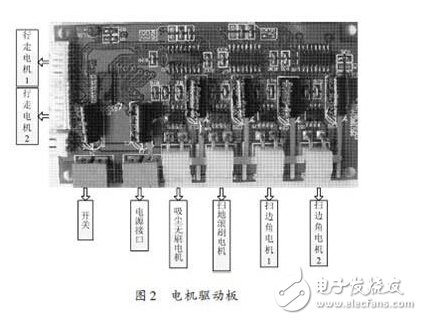 精華：基于ARM處理器的機(jī)器人硬件設(shè)計(jì)