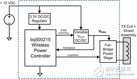 無(wú)線充電電子電路設(shè)計(jì)指南 —電路圖天天讀（164）