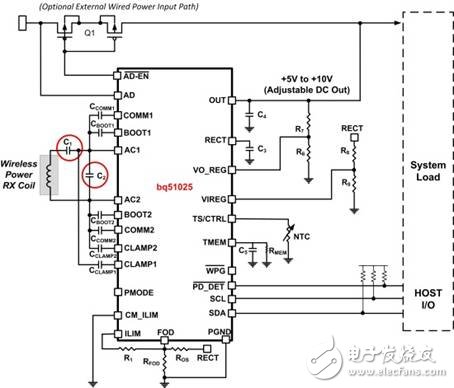 無(wú)線充電電子電路設(shè)計(jì)指南 —電路圖天天讀（164）