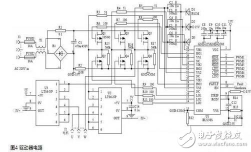 解讀采用DSP工業(yè)電機(jī)控制系統(tǒng)電路