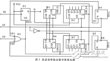 CPLD單穩(wěn)態(tài)電子電路設(shè)計詳解