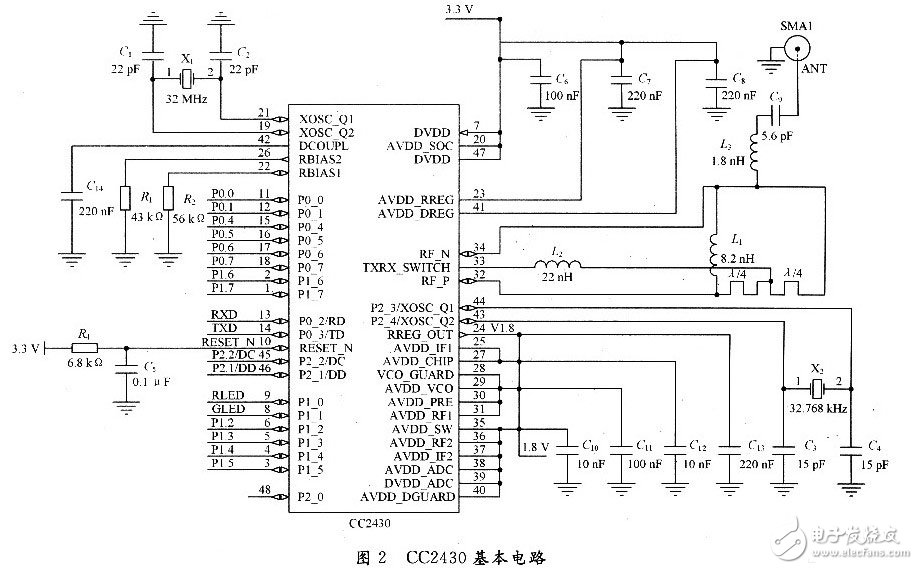 三種傳感電子電路設計詳解