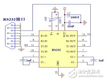 圖4  MAX232電平轉換電路圖