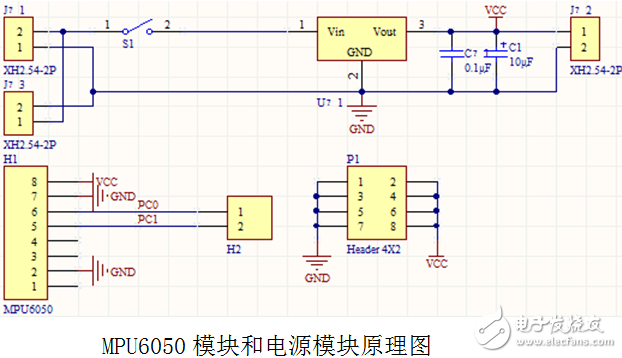 兩輪電動(dòng)平衡車系統(tǒng)電路設(shè)計(jì)詳解 —電路圖天天讀（174）