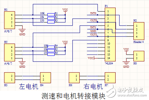 兩輪電動(dòng)平衡車系統(tǒng)電路設(shè)計(jì)詳解 —電路圖天天讀（174）