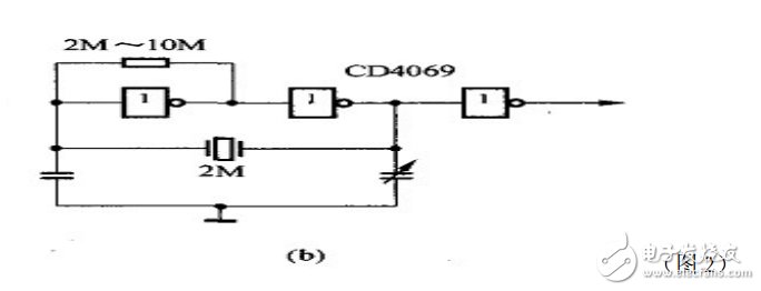 無線充電系統(tǒng)電子電路設(shè)計(jì)圖典藏版