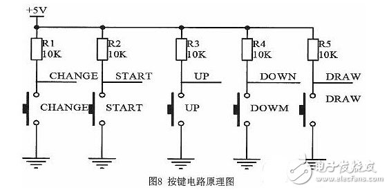 基于STC單片機的太陽能熱水器智能節(jié)水控制系統(tǒng)設(shè)計