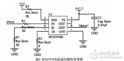 基于線性CCD圖像識別智能小車的設(shè)計與開發(fā)