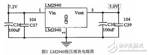 基于線性CCD圖像識別智能小車的設(shè)計與開發(fā)