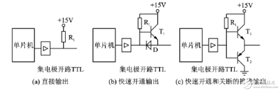 驅(qū)動(dòng)與隔離電子電路設(shè)計(jì)集錦 —電路圖天天讀（183）