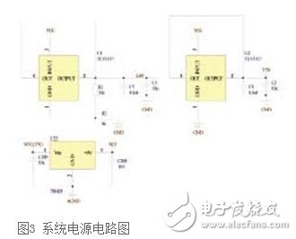 基于DSP的無人值守地面探測系統(tǒng)硬件設(shè)計(jì)