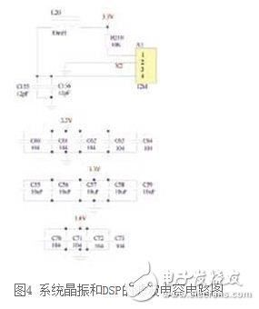 基于DSP的無人值守地面探測系統(tǒng)硬件設(shè)計(jì)