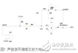 基于DSP的無人值守地面探測系統(tǒng)硬件設(shè)計(jì)