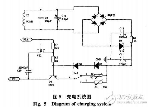 超低功耗MSP430無線充電電路詳解