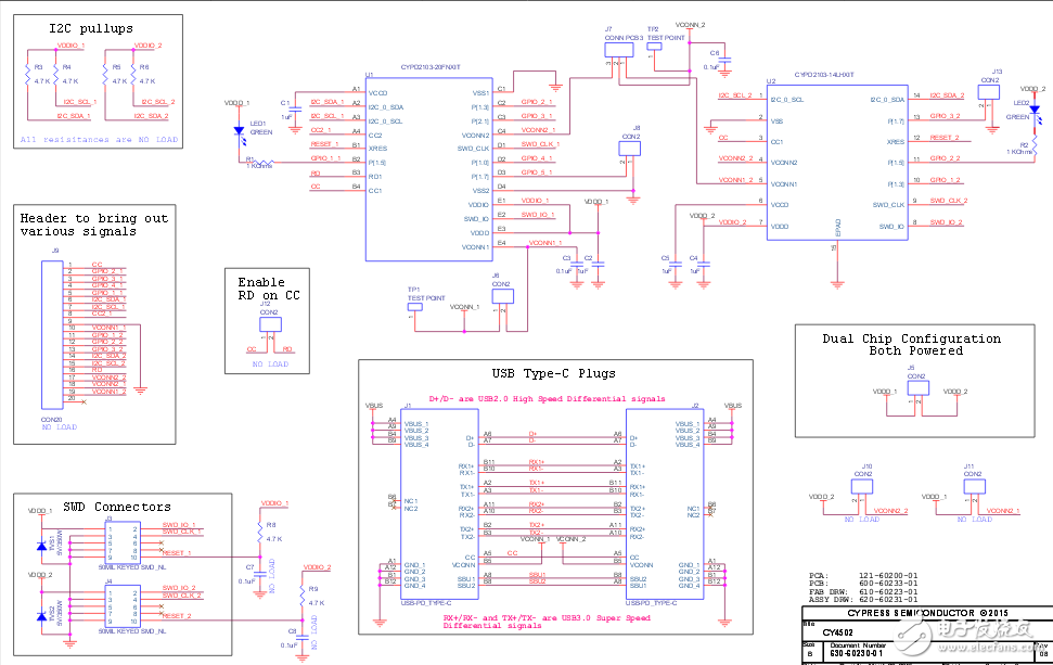 揭秘Cypress USB Type-C電路設(shè)計(jì)與解決方案