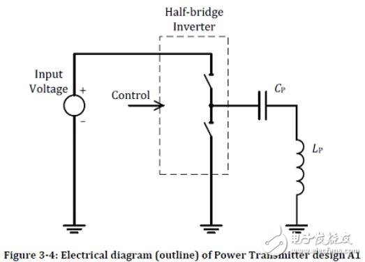 解析電磁感應(yīng)式無線充電系統(tǒng)的三大核心技術(shù)