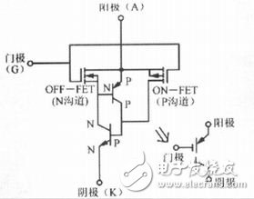 MCT的等效電路圖