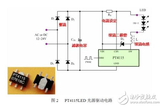 智能LED臺(tái)燈設(shè)計(jì)方案與電路詳解