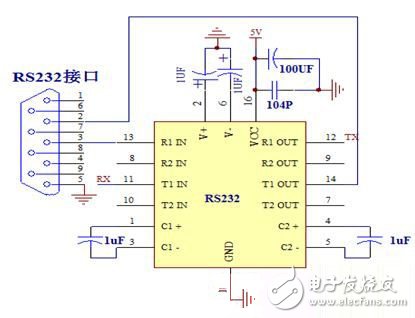 采用ZigBee和RFID技術(shù)的電子標(biāo)簽識(shí)別系統(tǒng)