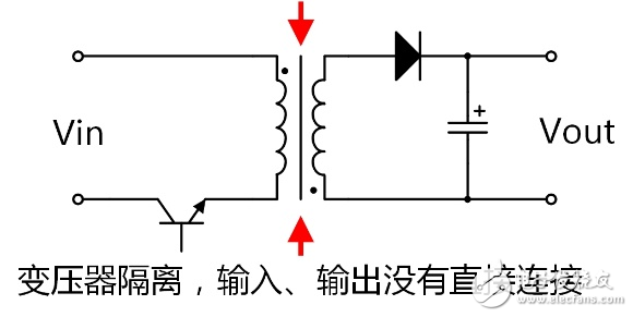 電源方案選擇：隔離還是非隔離好？