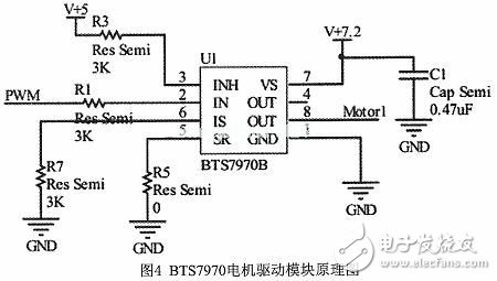 智能小車圖像識別系統(tǒng)電路設(shè)計(jì)分析 —電路圖天天讀（198）