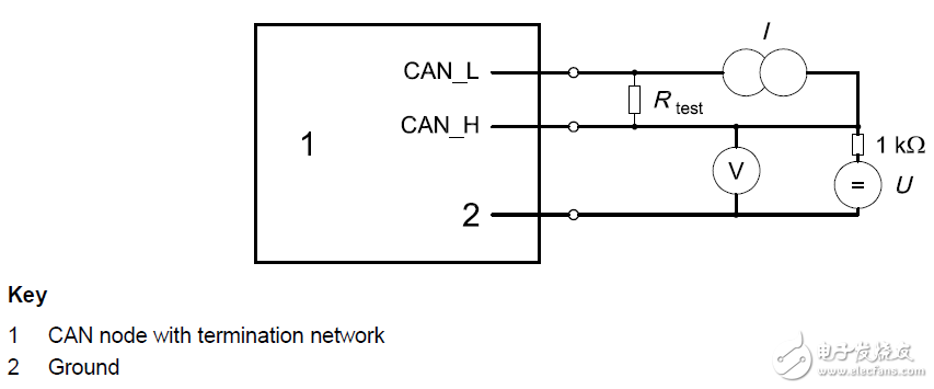 如何準(zhǔn)確測(cè)量CAN節(jié)點(diǎn)的輸入電壓閾值