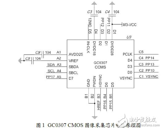 指紋識別系統(tǒng)電路設(shè)計圖集錦 —電路圖天天讀（200）