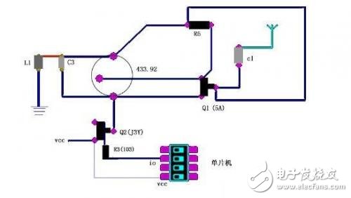 4大方面教你如何設(shè)計(jì)射頻電路 