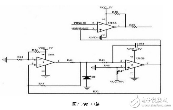 氣體傳感器PID脈寬恒溫控制電路設(shè)計(jì)