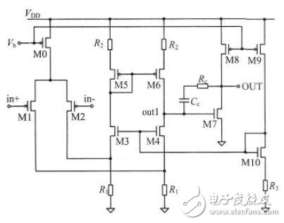 　　TOP1 電容式MEMS麥克風讀出電路設(shè)計