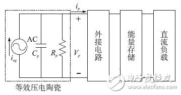 圖1 壓電能量采集模型