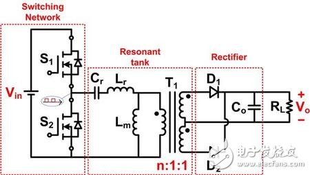 電源諧振半橋轉(zhuǎn)換電路設(shè)計詳解 —電路圖天天讀（219）