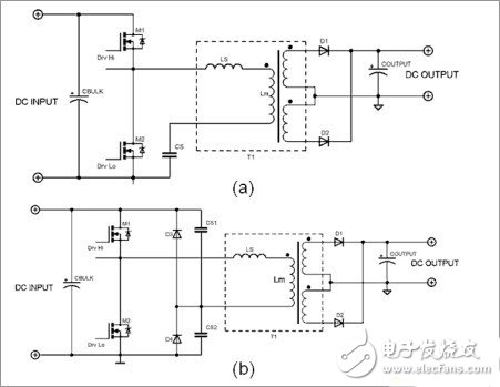 電源諧振半橋轉(zhuǎn)換電路設(shè)計(jì)詳解 —電路圖天天讀（219）