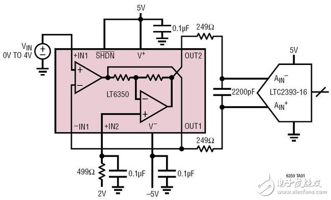 放大器與ADC驅(qū)動器電路設計精華 —電路圖天天讀（222）