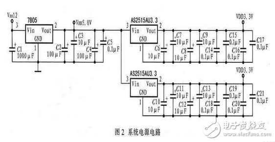 汽車電子電路設(shè)計圖集錦 —電路圖天天讀（213）