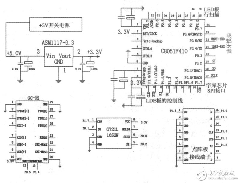 LED顯示屏系統(tǒng)電路設(shè)計詳解 —電路圖天天讀（224）