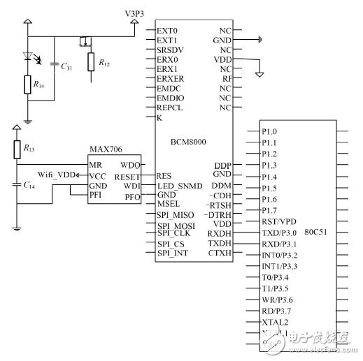 智能電表硬件電路設(shè)計圖詳解 —電路圖天天讀（225）