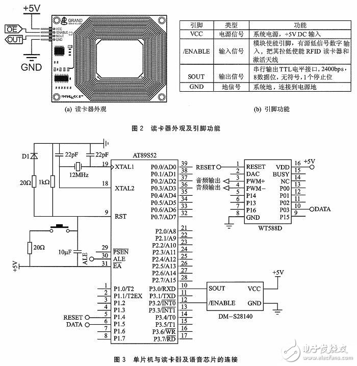 智能語(yǔ)音播報(bào)系統(tǒng)電路設(shè)計(jì)詳解 —電路圖天天讀（229）