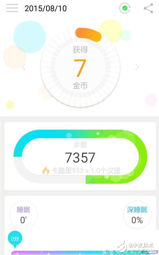 你的健康我買單：專業(yè)睡眠管理Fitband手環(huán)完全評測拆解