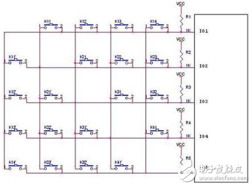 絕妙的IO口掃鍵應(yīng)用電路設(shè)計(jì)盤點(diǎn) —電路圖天天讀（253）